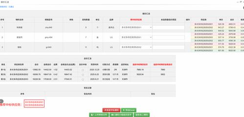 2025年北京地區(qū)采購管理系統(tǒng)與信息系統(tǒng)集成服務(wù)權(quán)威評(píng)測(cè) 五大核心供應(yīng)商綜合對(duì)比分析