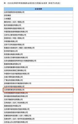 獵豹移動(dòng)連續(xù)三年入圍北京軟件百強(qiáng)，信息系統(tǒng)集成服務(wù)實(shí)力獲認(rèn)可